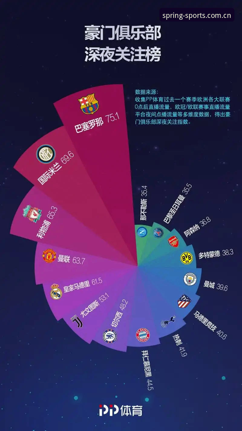 四季体育最新版本实用升级指南：从下载到流畅观赛的必备知识