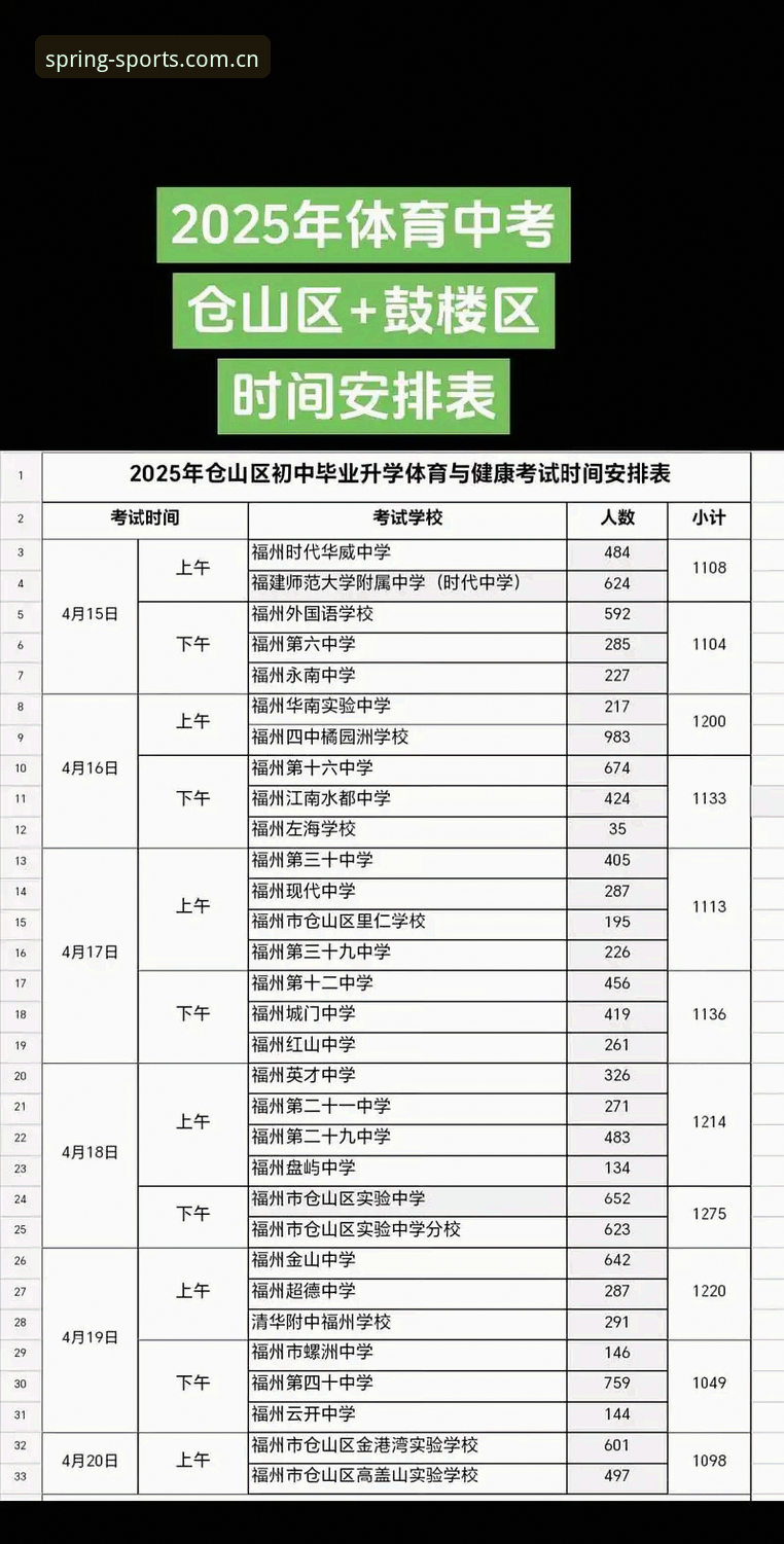 四季体育登录 四季体育登录入口怎么找?2025年最新版本下载与使用全攻略